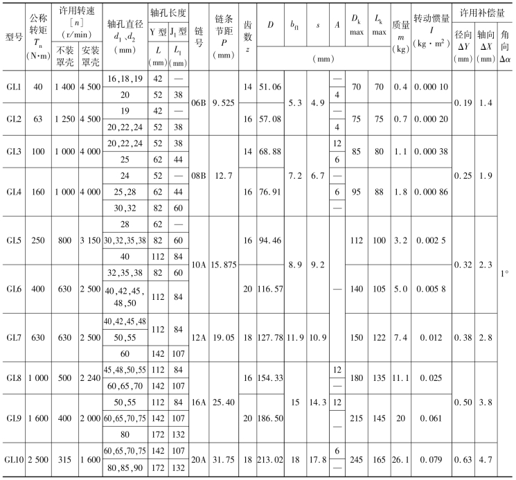 pagenumber_ebook=123,pagenumber_book=114