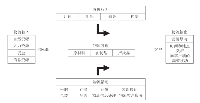 pagenumber_ebook=22,pagenumber_book=13