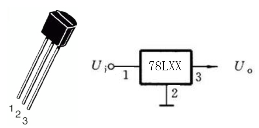 的固定正输出电压的集成稳压器,其常见外形及电路符号如下图2-5所示