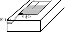 pagenumber_ebook=133,pagenumber_book=133