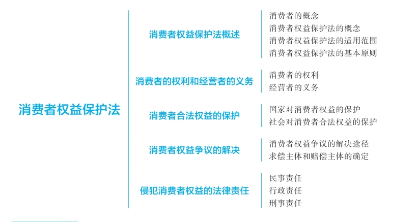 pagenumber_ebook=178,pagenumber_book=170