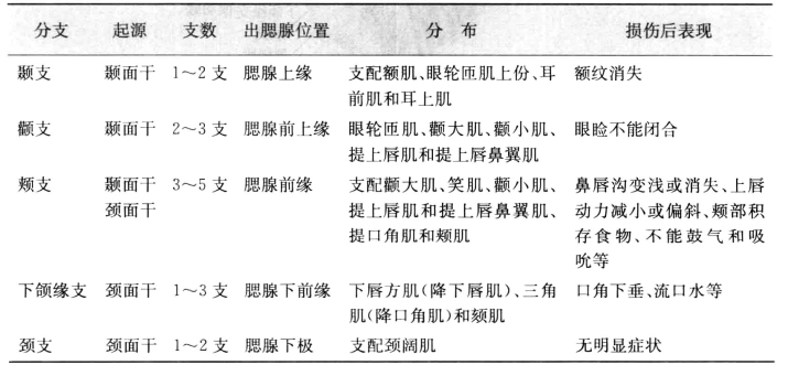 pagenumber_ebook=99,pagenumber_book=90