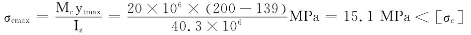 σcmax＝McytmaxIz＝20×106×（200 －139）40.3×106MPa＝15.1MPa＜［σc］