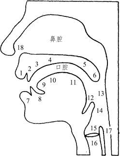 pagenumber_ebook=32,pagenumber_book=24