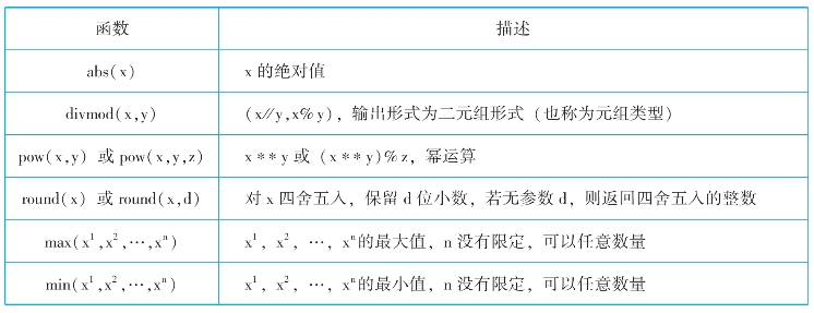 pagenumber_ebook=52,pagenumber_book=37