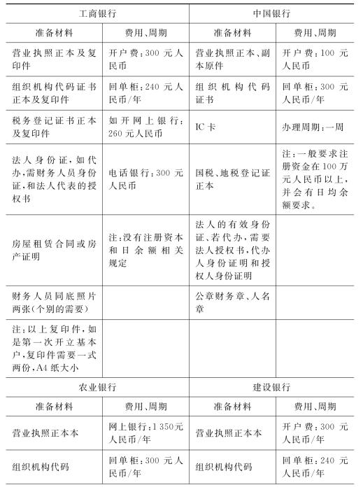 pagenumber_ebook=119,pagenumber_book=119