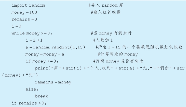 pagenumber_ebook=215,pagenumber_book=200