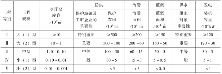 pagenumber_ebook=29,pagenumber_book=23