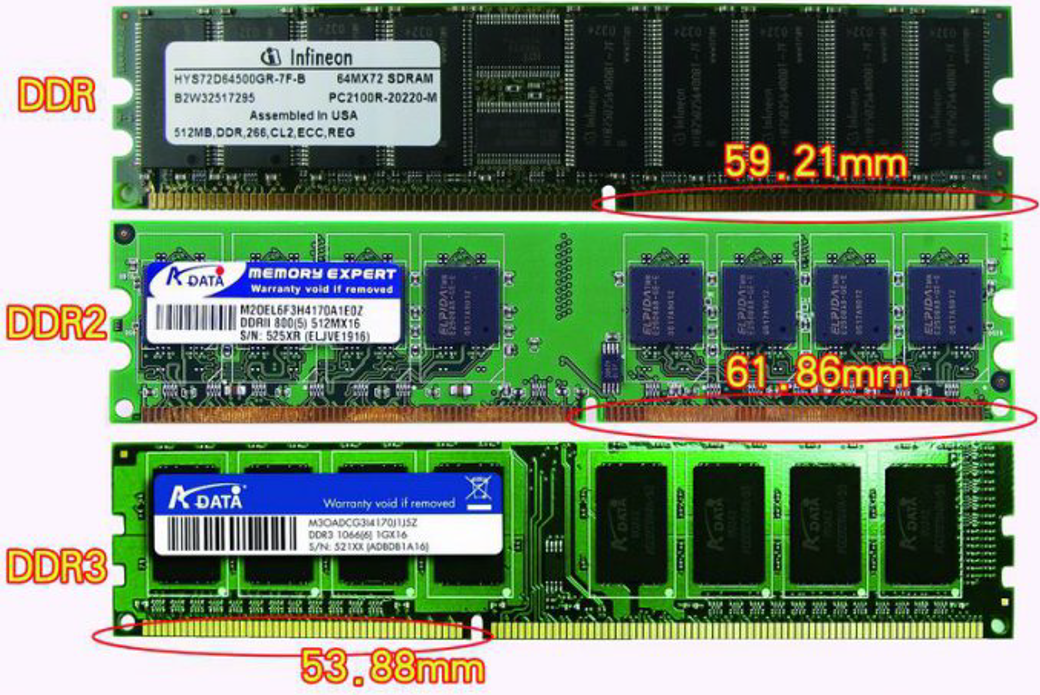 DDR内存条.png