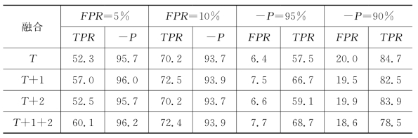pagenumber_ebook=100,pagenumber_book=91