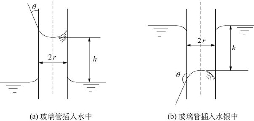 pagenumber_ebook=25,pagenumber_book=25