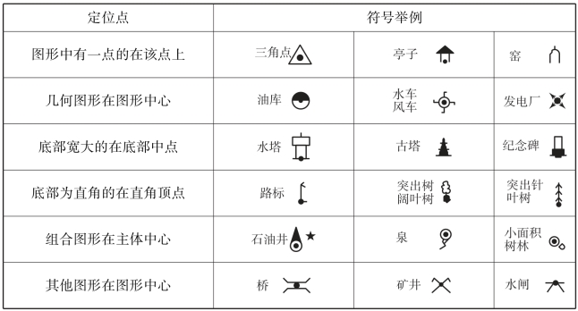 pagenumber_ebook=179,pagenumber_book=169