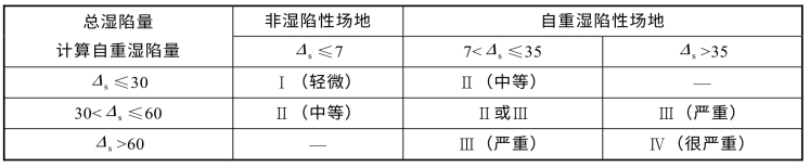 pagenumber_ebook=255,pagenumber_book=249