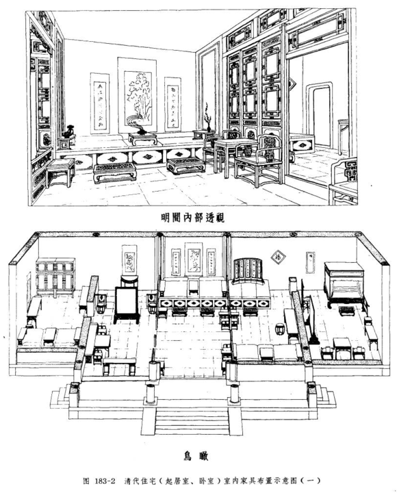 中国古代建筑史 - 四合院调研报告