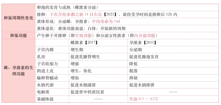 pagenumber_ebook=257,pagenumber_book=238