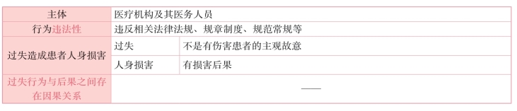 pagenumber_ebook=41,pagenumber_book=22