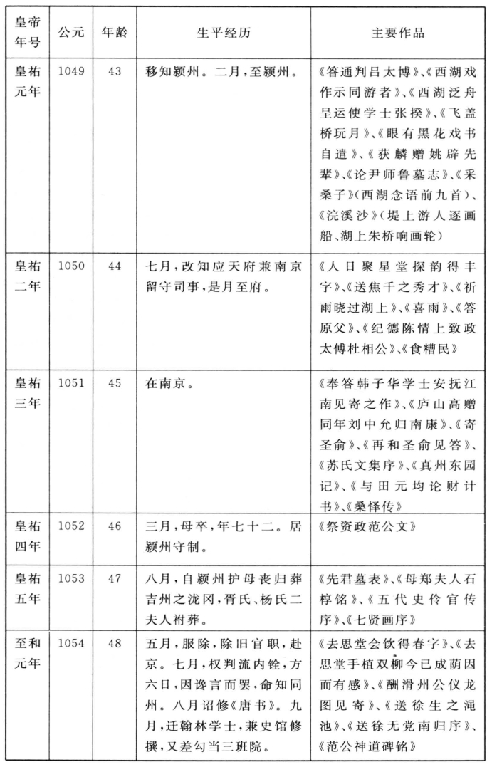 pagenumber_ebook=379,pagenumber_book=379