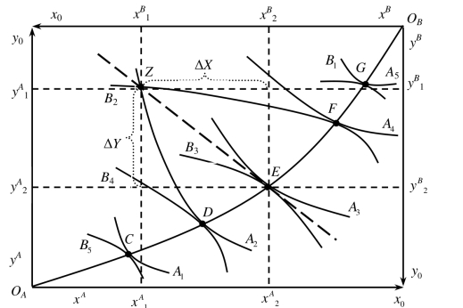 pagenumber_ebook=246,pagenumber_book=240