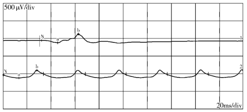 pagenumber_ebook=152,pagenumber_book=127