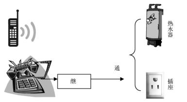 pagenumber_ebook=171,pagenumber_book=171