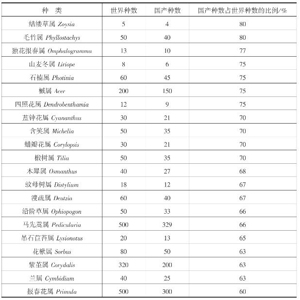 pagenumber_ebook=14,pagenumber_book=14