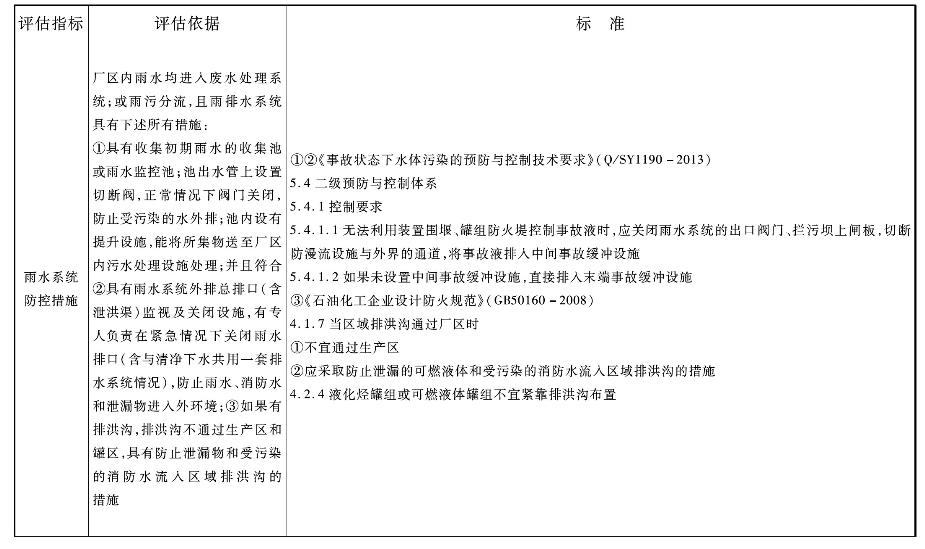 pagenumber_ebook=291,pagenumber_book=281