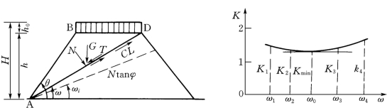 pagenumber_ebook=243,pagenumber_book=231