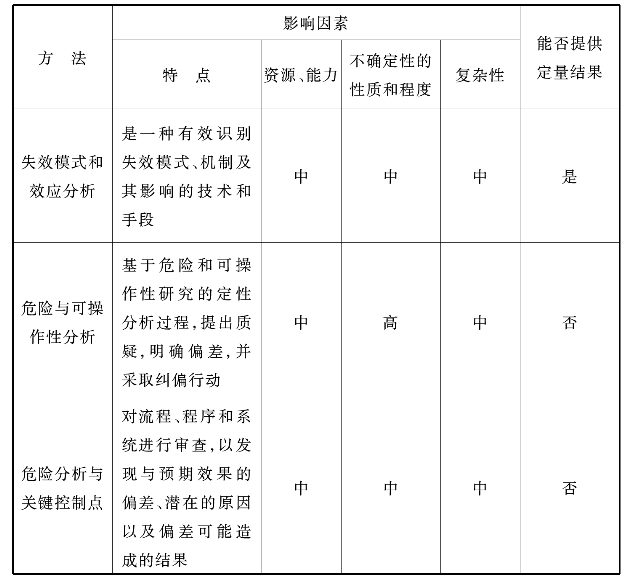 pagenumber_ebook=98,pagenumber_book=88