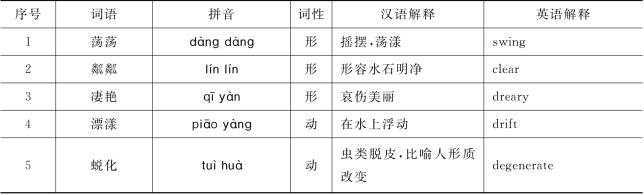 pagenumber_ebook=186,pagenumber_book=178