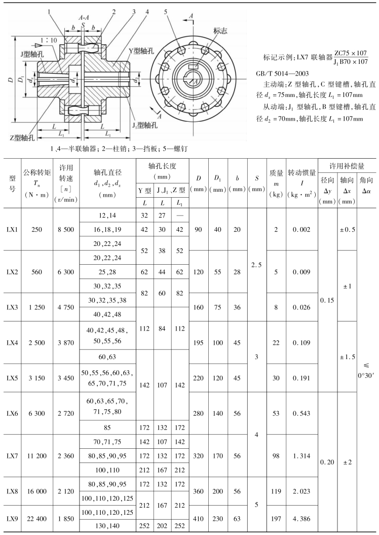 pagenumber_ebook=126,pagenumber_book=117