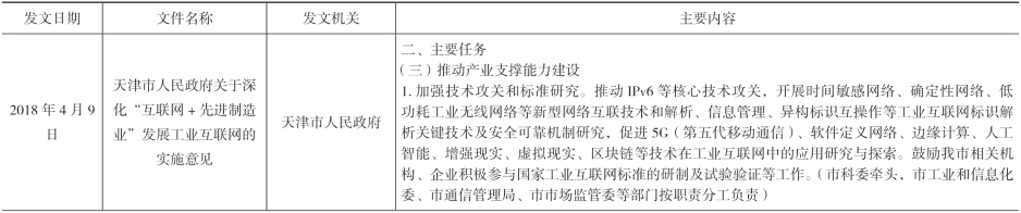 pagenumber_ebook=132,pagenumber_book=122