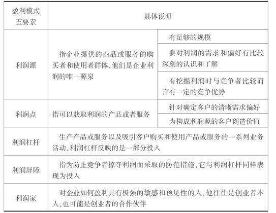 pagenumber_ebook=179,pagenumber_book=165