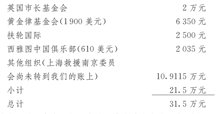 pagenumber_ebook=560,pagenumber_book=547