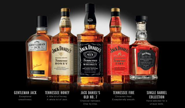 美国威士忌-jack-daniels.png