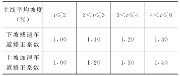 pagenumber_ebook=429,pagenumber_book=417