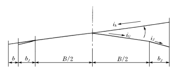 pagenumber_ebook=110,pagenumber_book=98