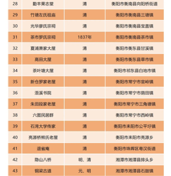 e98d130f591efff2e6d71867f29e451 e98d130f591efff2e6d71867f29e451.png