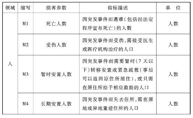 pagenumber_ebook=53,pagenumber_book=43