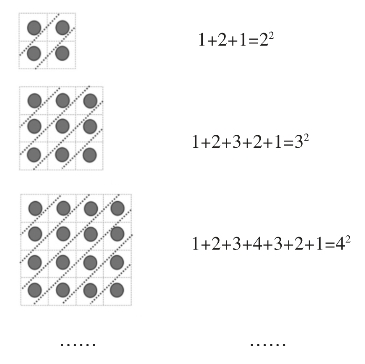 pagenumber_ebook=201,pagenumber_book=181