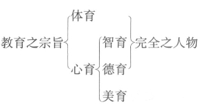 pagenumber_ebook=194,pagenumber_book=178