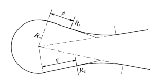 pagenumber_ebook=157,pagenumber_book=145