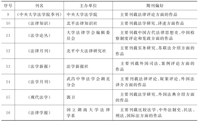 pagenumber_ebook=76,pagenumber_book=76