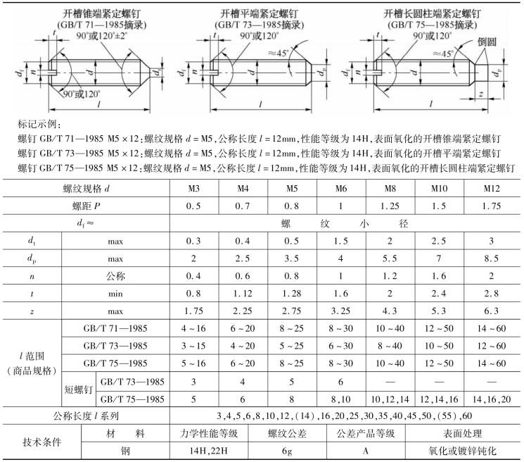 pagenumber_ebook=59,pagenumber_book=50