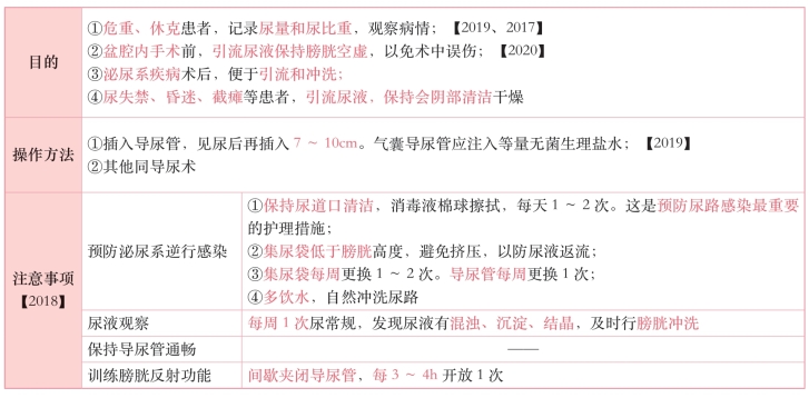 pagenumber_ebook=60,pagenumber_book=41