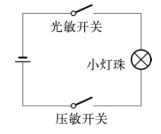 pagenumber_ebook=164,pagenumber_book=164