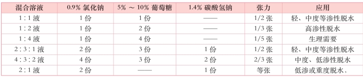pagenumber_ebook=332,pagenumber_book=313