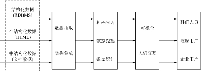 pagenumber_ebook=354,pagenumber_book=343