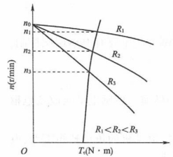 pagenumber_ebook=131,pagenumber_book=122