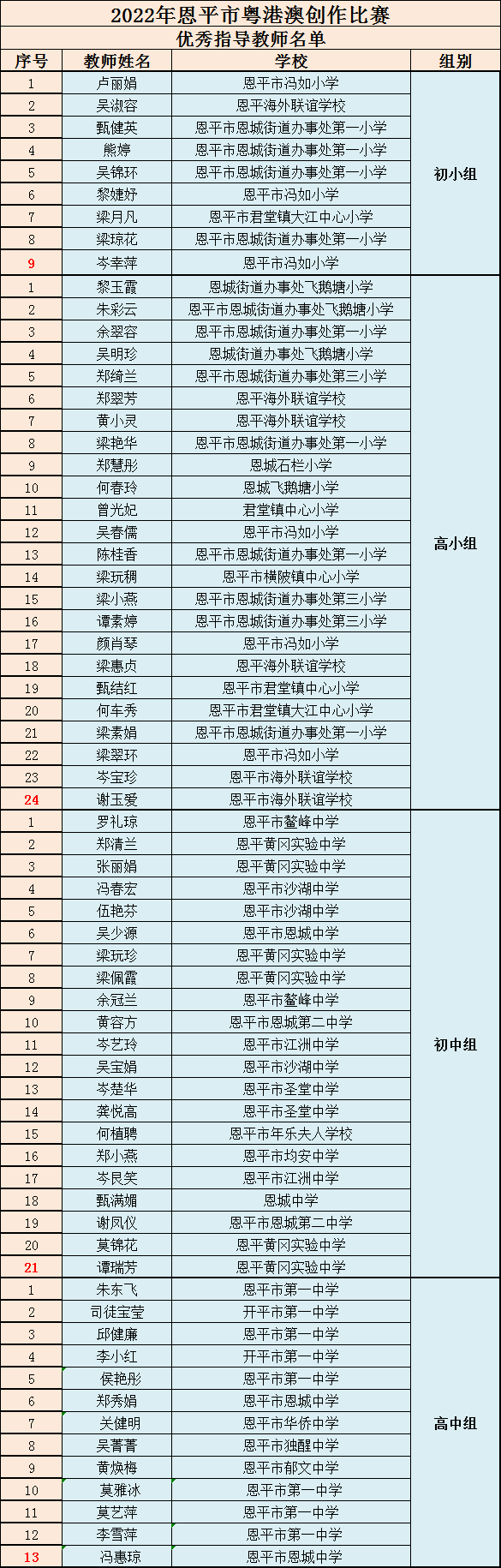 优秀教师.png