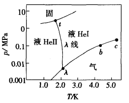 pagenumber_ebook=313,pagenumber_book=303